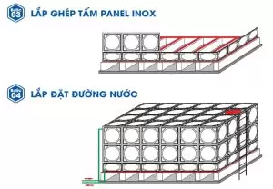 Bồn nước inox vuông 2000l