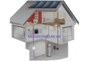 Mô hình lắp đặt tấm phẳng năng lượng mặt trời Megasun