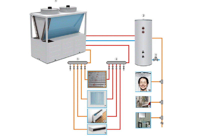 Bồn bảo ôn có vai trò trung tâm trong hệ thống nước nóng