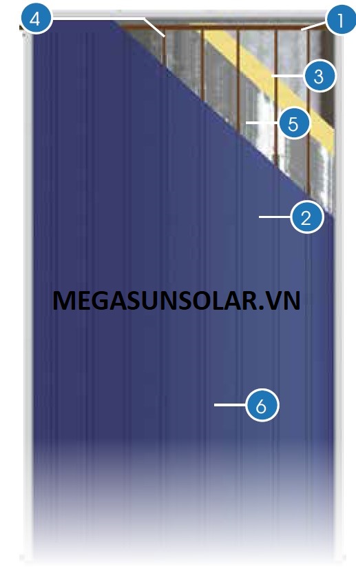 Cấu tạo tấm phẳng năng lượng mặt trời chịu áp Megasun