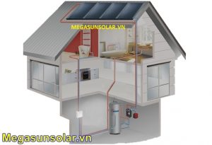 Sơ đồ lắp đặt tấm thu năng lượng mặt trời Megasun ST-2500
