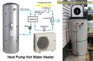 Hệ thống nước nóng trung tâm gia đình Megasun MGS-1HP-150L