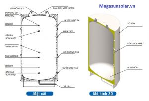 Bồn nước nóng inox BBO-150-CA