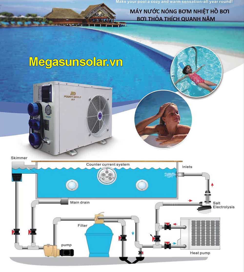 Ứng dụng bơm nhiệt hồ bơi - Heat pump