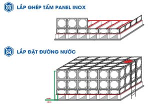 Bồn nước inox vuông 2000l