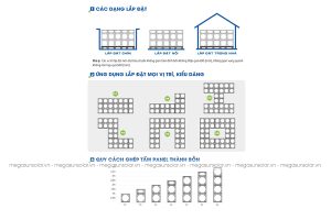 bể chứa nước lắp ghép
