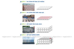 Bồn nước inox vuông