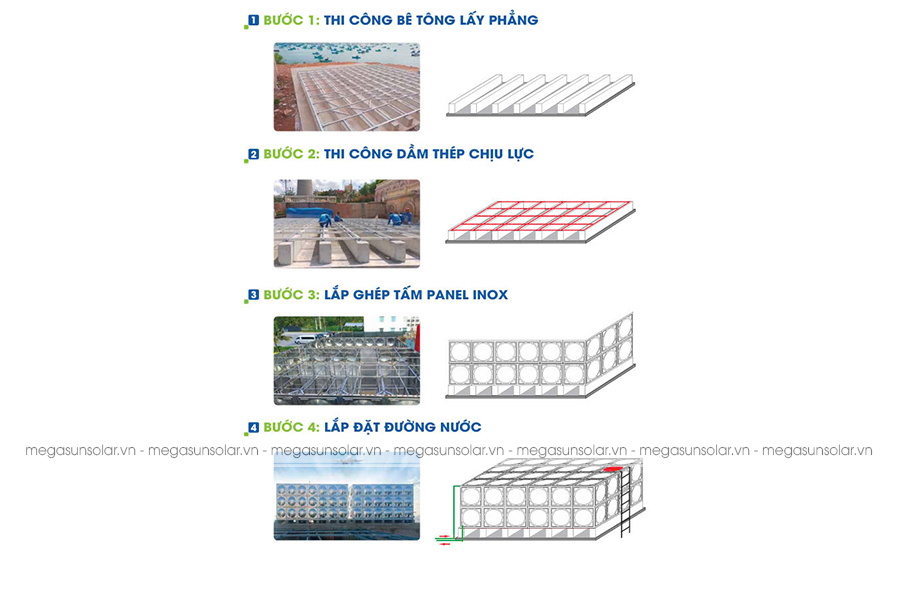 Bồn nước inox vuông