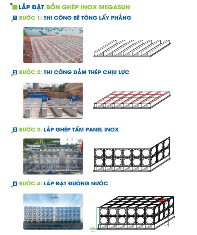 bể nước lắp ghép inox công nghiệp
