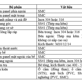 Bể nước lắp ghép vật liệu GRP