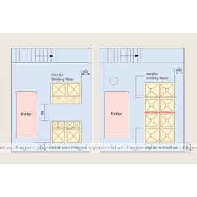 Bể nước lắp ghép vật liệu GRP