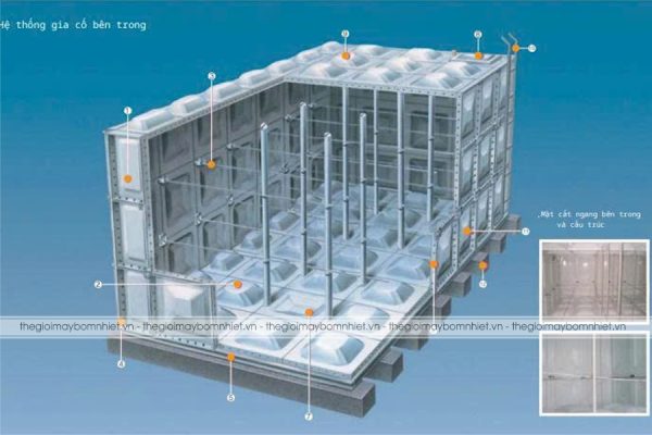 Bể nước lắp ghép vật liệu GRP