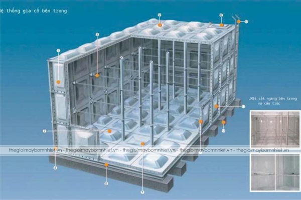 bồn nước lắp ghép composite FRP
