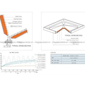 Bể chứa nước composite