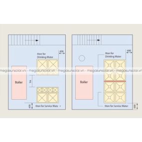 Bể nước lắp ghép GRP