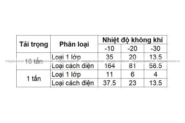 bể nước lắp ghép nhập khẩu