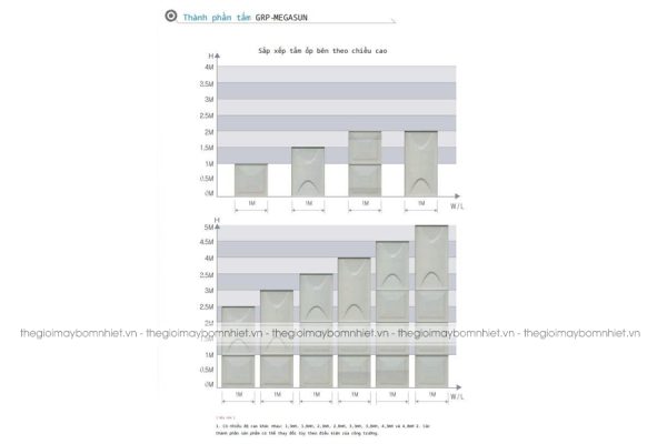 bể composite lắp ghép