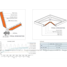 bồn nước lắp ghép composite FRP