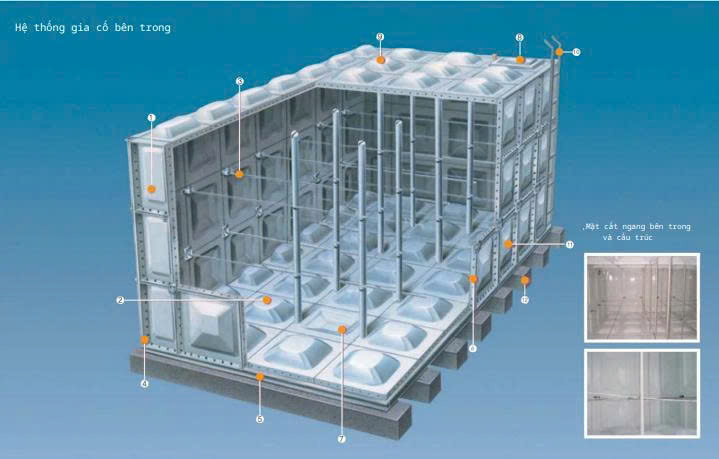 bồn nước composite