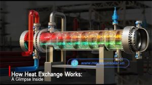 Sơ đồ nguyên lý hoạt động của thiết bị trao đổi nhiệt Heat Exchanger