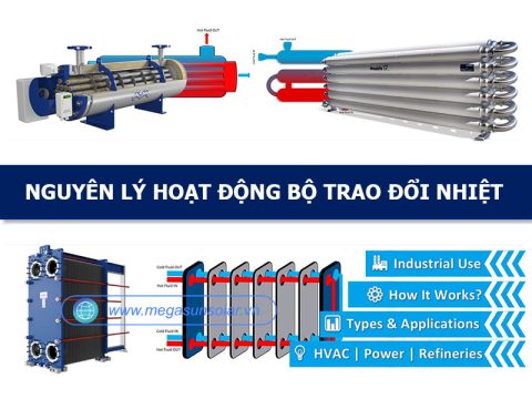 Tìm hiểu nguyên lý hoạt động bộ trao đổi nhiệt Heat Exchanger