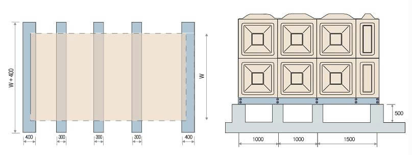 bồn nước composite