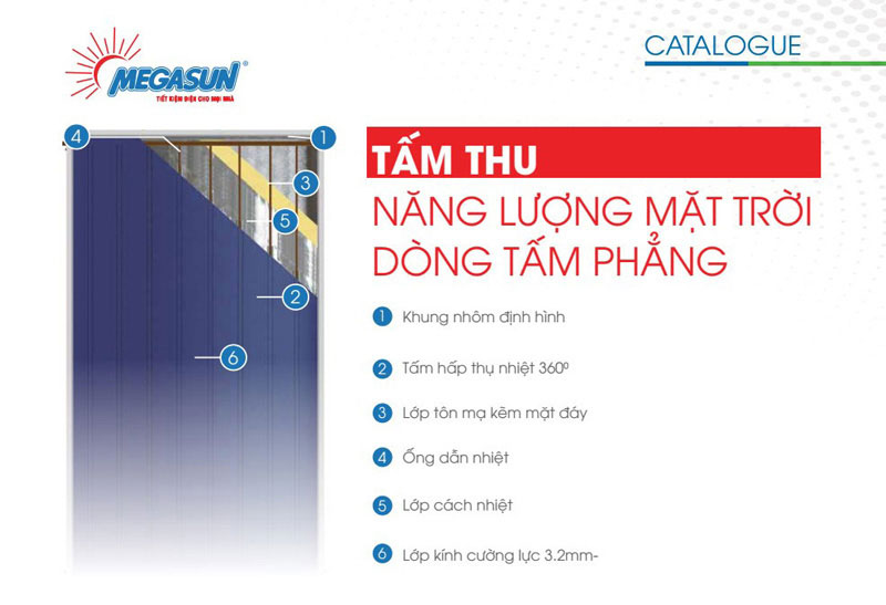 Tấm thu năng lượng mặt trời Megasun