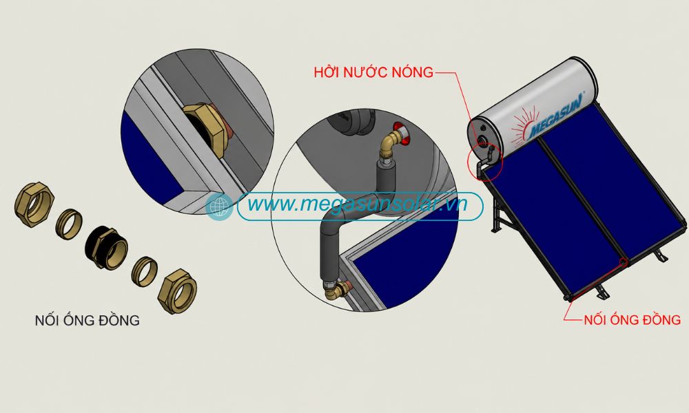 Các bước thực hiện lắp đặt phần nước nóng hồi