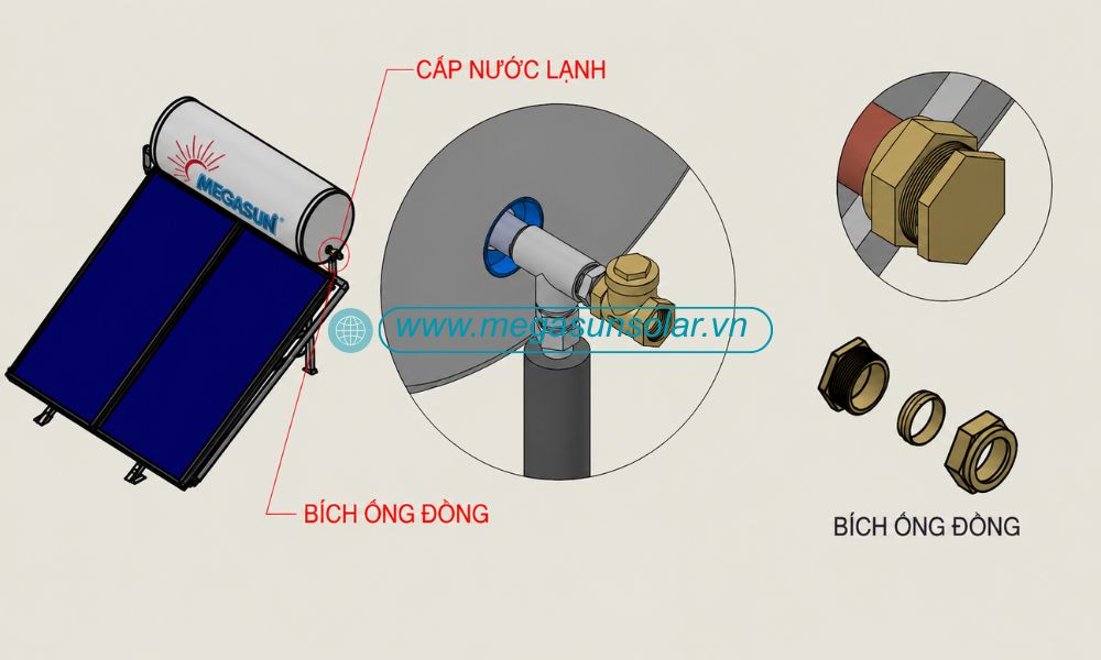 Các bước thực hiện lắp đặt phần cấp nước lạnh