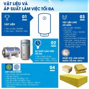 Tiêu chuẩn sản xuất và thiết kế của bình nước nóng 100L